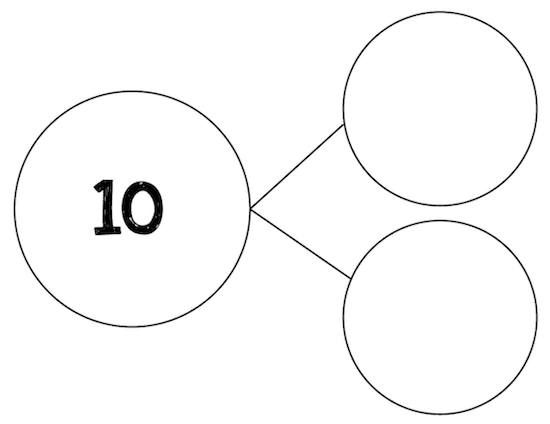 Decomposing ten using number bonds and counters