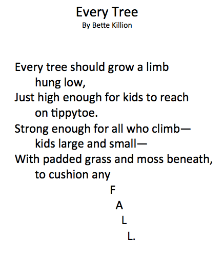 Where Once There Was a Wood picture book review. Includes actionable ideas, a link to a fall art lesson and two free habitat poems. Where Once There Was a Wood picture book review. Includes actionable ideas, a link to a fall art lesson and two free habitat poems.