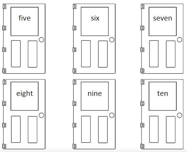 Book Review and Free Activities: Don't Ever Look Behind Door 32. You don't want to miss this book. Get a set of matching number cards, too! https://drive.google.com/file/d/1ewLgHZl2tvikTKMwriURxsB4VV3ftLOt/view?usp=sharing
