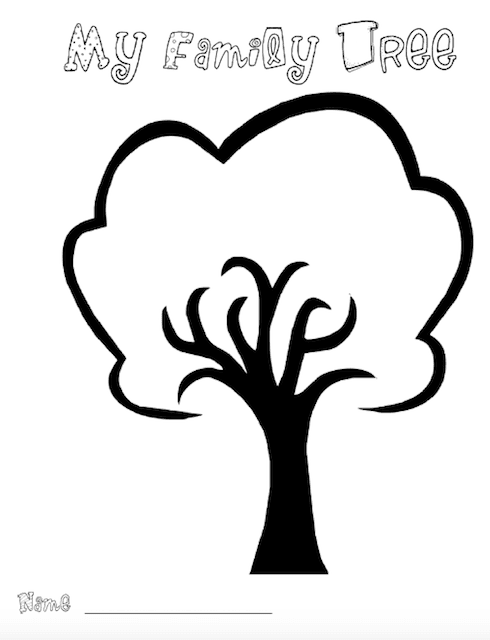 Kindergarten and Grade 1. Several free printables such as needs and wants, family labels, and family tree.