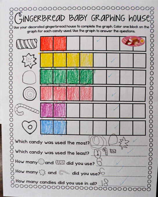 Grade ONEderful: Gingerbread house graphing