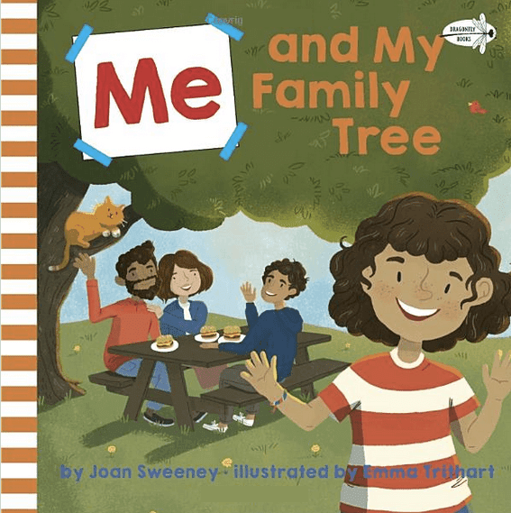 Kindergarten and Grade 1. Several free printables such as needs and wants, family labels, and family tree.