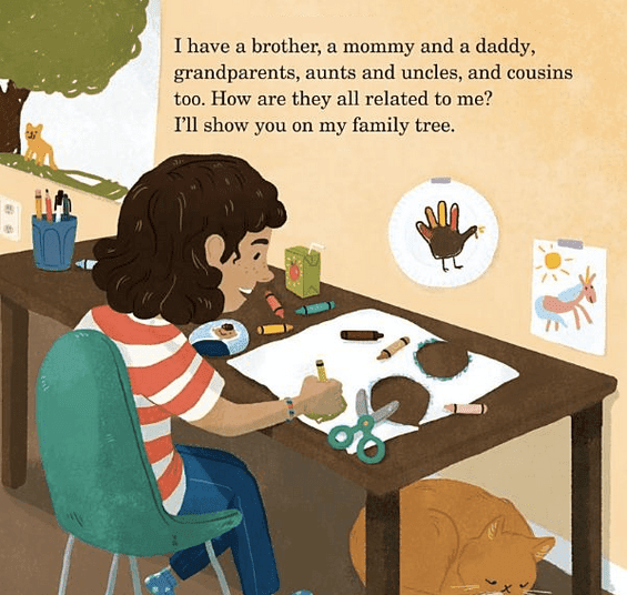 Kindergarten and Grade 1. Several free printables such as needs and wants, family labels, and family tree.