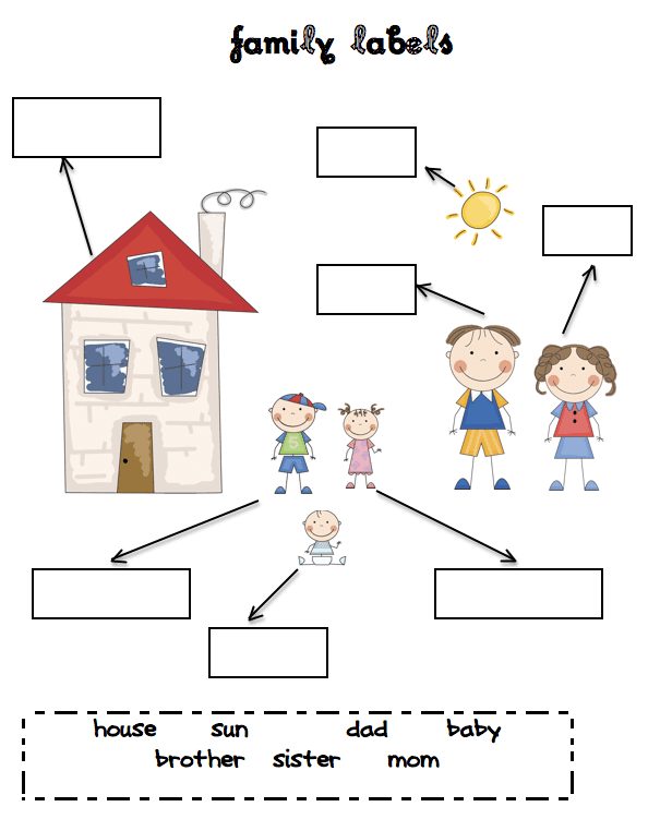 Family labels printable Kindergarten and Grade 1. Several free printables such as needs and wants, family labels, and family tree.