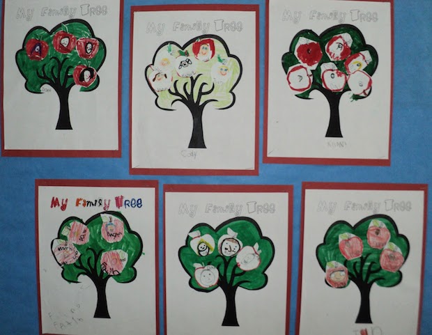 Making family trees in Grade 1 Kindergarten and Grade 1. Several free printables such as needs and wants, family labels, and family tree.